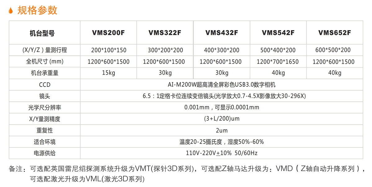 VMS-F影像測量(liang)儀(yi) 詳(xiang)情.jpg