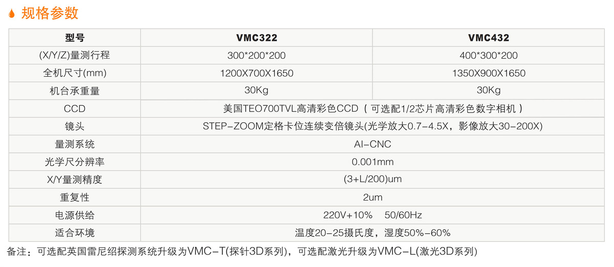 VMC全(quan)自動影(ying)像(xiang)測量(liang)儀(yi) 詳(xiang)情(qing).jpg