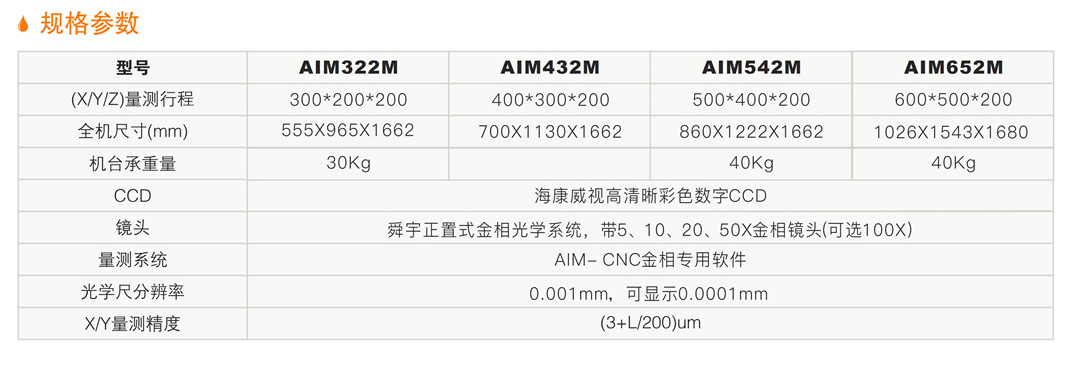 全自動(dong)金相(xiang)顯微測(ce)量儀(yi) 詳(xiang)情(qing).jpg