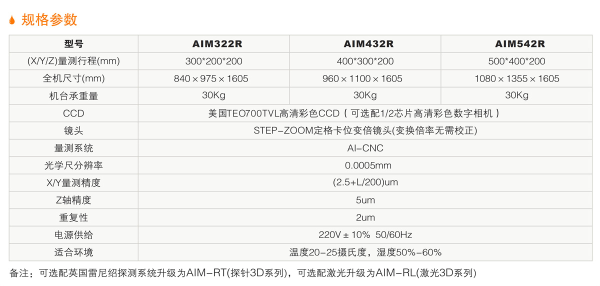 AIM-R龍門(men)式全自(zi)動影像(xiang)測量(liang)儀(yi) 詳情.jpg