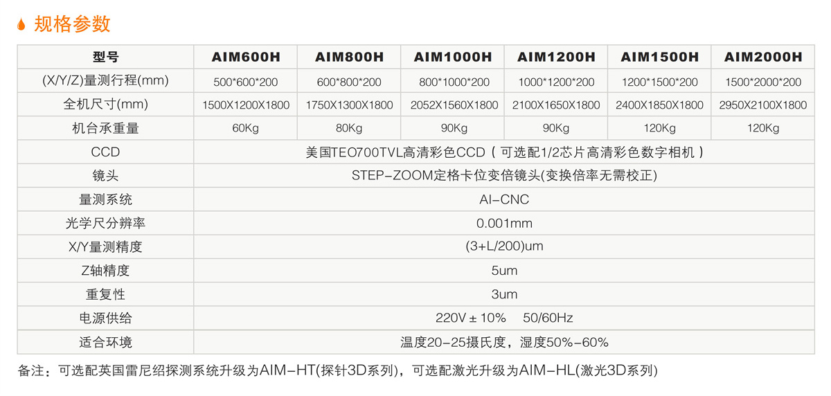 AIM-H大量(liang)程(cheng)全自動影(ying)像(xiang)測量儀(yi) 詳(xiang)情.jpg