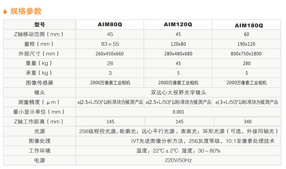 1339262591451232.jpg 一(yi)鍵(jian)式(shi)快(kuai)速(su)測量儀 詳(xiang)情.jpg