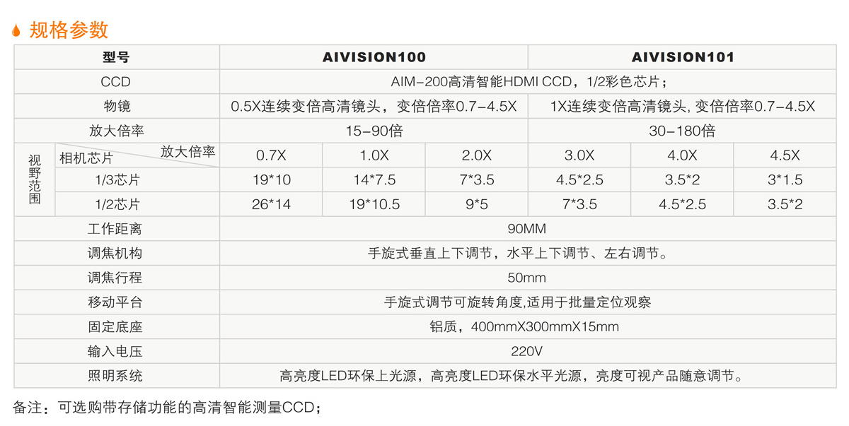 1386625789176642.jpg 刀(dao)具觀(guan)詧(cha)儀 詳(xiang)情.jpg